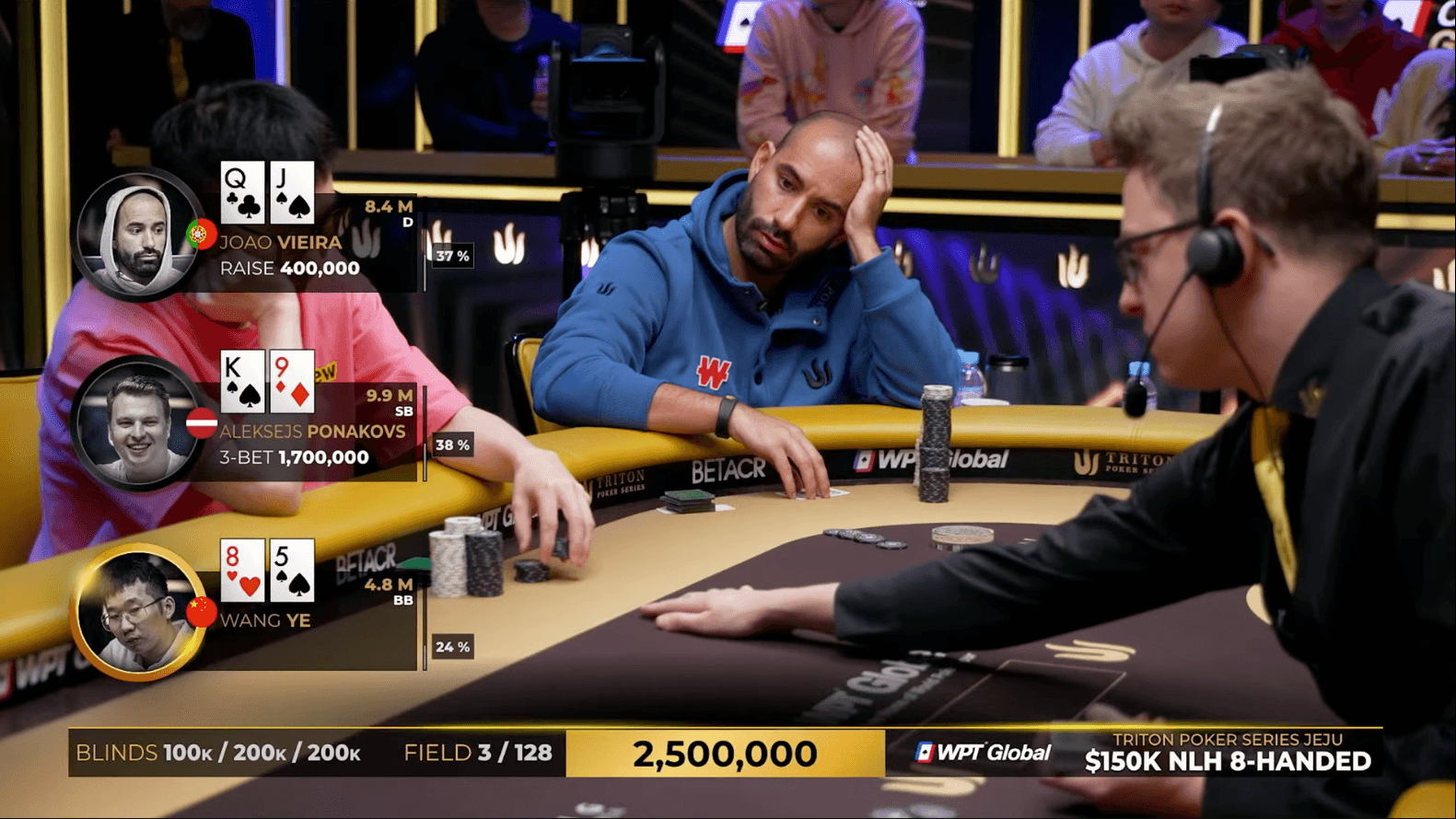 Final Table 5